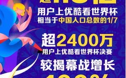领跑网吧广告联盟，打造精准营销新生态，引领数字时代广告新风尚