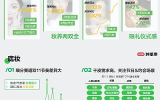 Cpc广告联盟，精准营销与高效转化的双赢策略