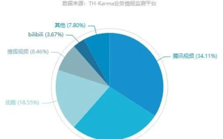 101刷量联盟，揭秘网络刷量背后的灰色产业链