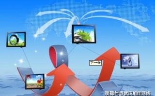 168广告联盟，精准营销，助力企业高效成长