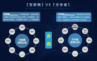 76网盟，重塑互联网生态，引领数字时代新潮流
