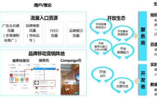 GGY弹窗联盟，重塑互联网广告生态，引领精准营销新风尚