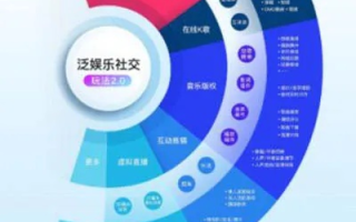探索ACBOO交友联盟，构建多元化社交新生态
