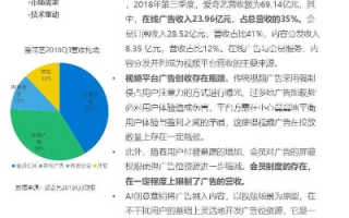182CPA联盟，解锁数字营销新纪元的高效策略与实战案例