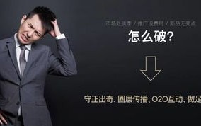 揭秘88广告王，互联网营销传奇背后的故事