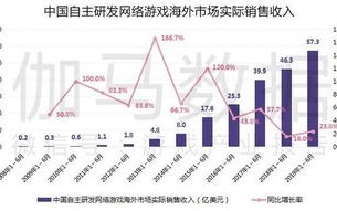 广告联盟，探索其盈利潜力与报酬机制