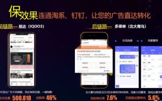 小论坛投放广告联盟广告的最佳选择，探索高效广告平台