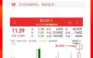 目前哪家广告联盟比较好，微博008联盟如何？