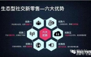 零度CPA交友联盟，重塑社交新生态，引领数字时代人脉构建