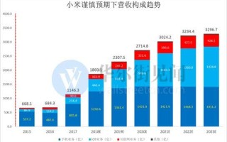 探索一切发广告联盟背后的商业逻辑与未来趋势
