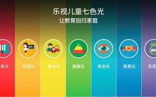 360搜索联盟，重塑互联网搜索生态，引领智能搜索新时代