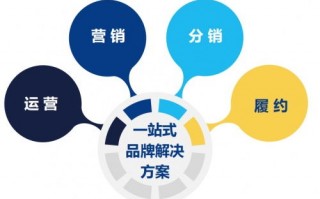 美通联盟，重塑全球供应链，共创数字时代新机遇