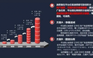 站长广告联盟，打造高效流量变现的秘诀