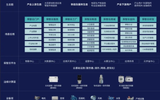 114易网联盟，重塑互联网信息服务的全新篇章