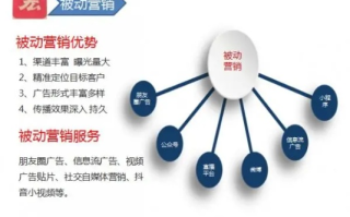 114广告联盟，打造高效广告推广，助力企业实现营销突破