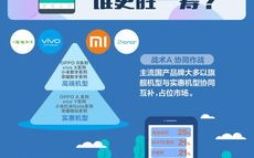 CPA交友广告联盟，探索数字时代的新型社交模式