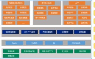 0768广告联盟，精准营销，助力企业高效拓展市场