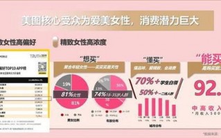 网吧广告联盟，打造精准营销新生态，引领数字娱乐新潮流