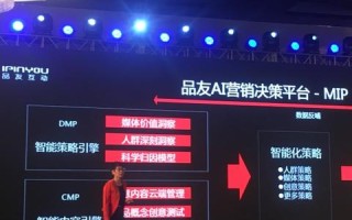 云广告联盟，重塑数字营销新生态
