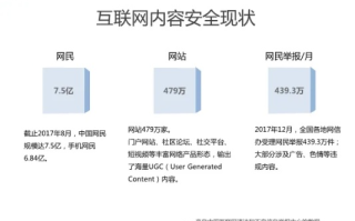 弹窗联盟，重塑互联网用户体验的双刃剑