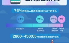 久媒广告联盟，重塑数字营销新生态的领航者