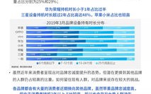 A0433广告联盟，结账快、信誉高、代码丰富、服务好的行业标杆