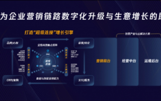 邦君广告联盟，重塑数字营销新生态，引领企业精准营销新篇章