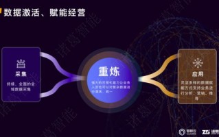 80广告联盟，打造高效广告投放，助力企业营销升级