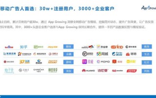 探索适宜网络广告联盟，优化广告投放，提升营销效果