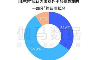 探索Google广告联盟，高效营销与盈利的秘诀