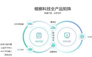 牛站广告联盟，打造高效互联网营销新生态