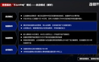 揭秘9481弹窗广告联盟，背后的商业模式与用户体验的博弈