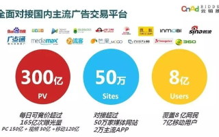 335广告联盟，精准营销，助力企业高效触达目标用户