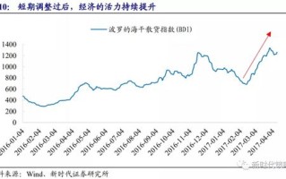 U88流量链，重塑数字时代的流量经济