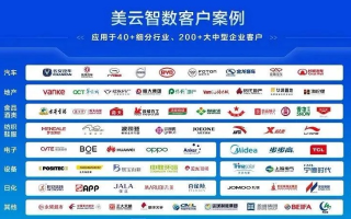 易商网盟，重塑电商生态，引领数字商业新纪元