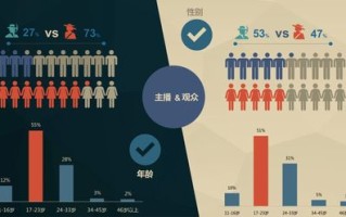 鑫金交友联盟，打造多元化社交平台，拓宽人脉资源