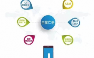 云广告联盟，重塑数字营销生态，开启智能投放新时代