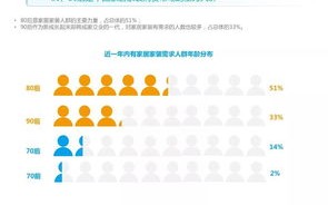 鑫联广告联盟广告投放效果深度剖析
