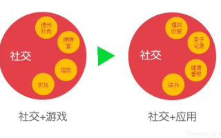 宝利交友CPA联盟，重塑社交与职业发展的双赢模式
