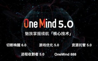 9481弹窗广告联盟，重塑互联网广告生态的革新力量
