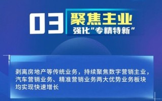 528广告联盟，重塑数字营销新生态的领航者