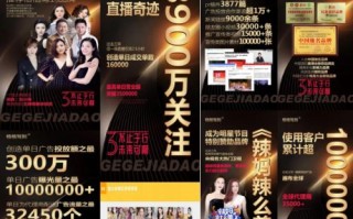 格格广告联盟，打造精准营销，引领数字时代广告新风尚