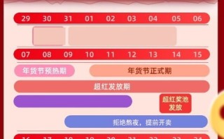 淘宝联盟提现最少多少钱可以提出？详解淘宝联盟提现规则与策略