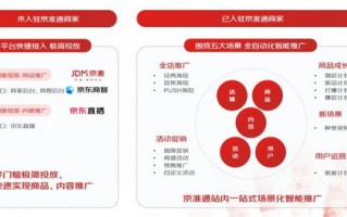 263广告联盟，精准营销，助力企业高效成长
