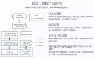 网络广告的各种形式及其收费方式与电脑端的应用