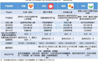 CPA97交友联盟，重塑数字时代下的社交新生态