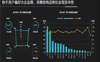cpv广告联盟，解锁高效广告投放的秘诀