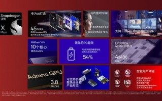 125移动广告联盟，重塑移动广告生态，引领数字营销新潮流