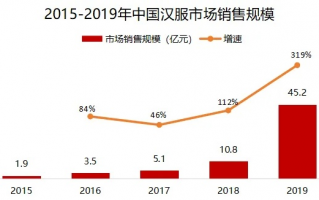 汉尚网络传媒，重塑数字时代传媒生态的领航者