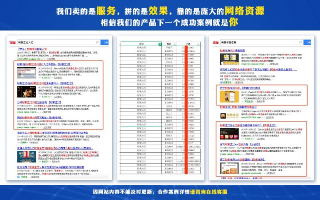 66kjy广告联盟，打造高效广告投放，助力企业精准营销